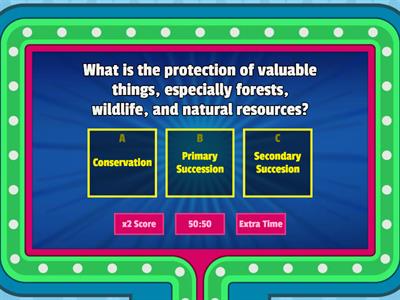 Changes in Ecosystem