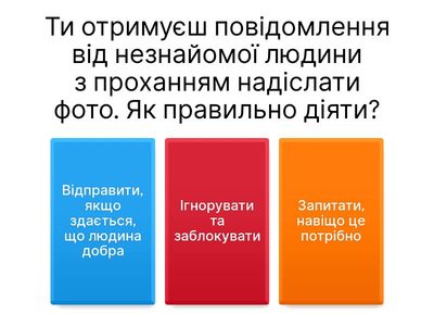 Безпечна поведінка в Інтернеті