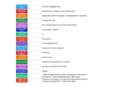 Правила дорожнього руху 