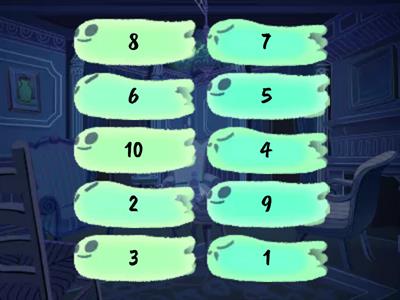 Рефлексія ( 6  клас)