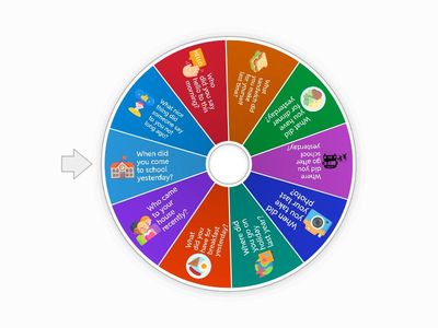 Irregular verbs 1 - speaking (GG2, Unit 6.3)