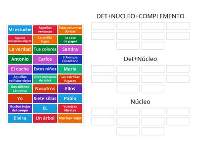 GRUPOS NOMINALES