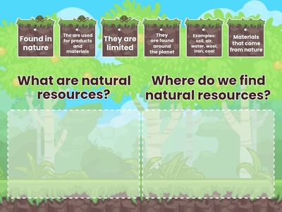 2.8 Natural Resources (sort)
