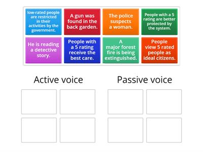 Active vs Passive