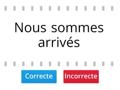 Le passé composé avec être. 