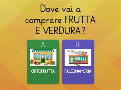 Dove vai a comprarlo?