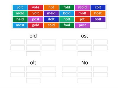 Phonograms old, olt, and ost