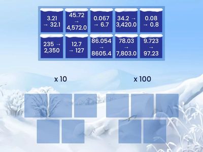 How Did the Number Change? (Decimals x 10 or x 100)