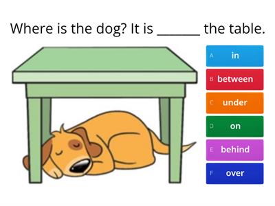 Prepositions of place - English 101