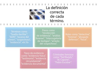 "El Mundo de la Investigación Criminal"