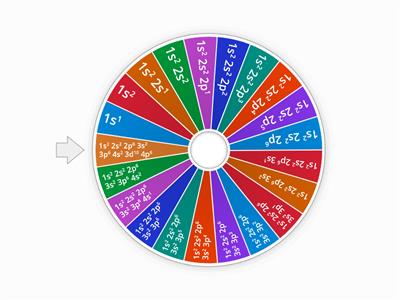Electron configuration bingo 