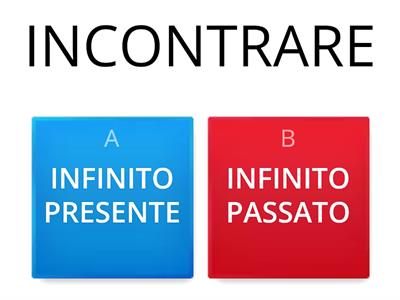 GRAMMATICA: INFINITO PRESENTE O INFINITO PASSATO?