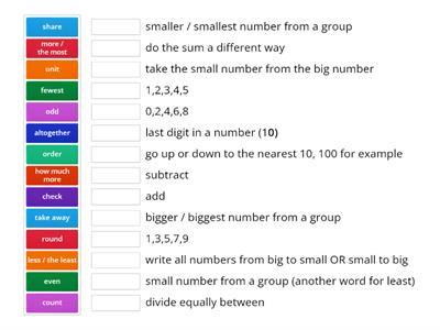 15 Maths vocabulary