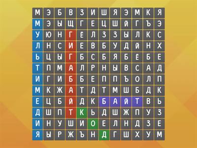 информатика