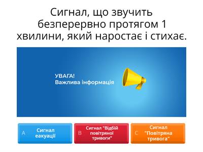 Правила безпеки під час оголошення Повітряної тривоги