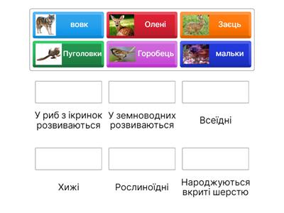 ЯДС Відповідники