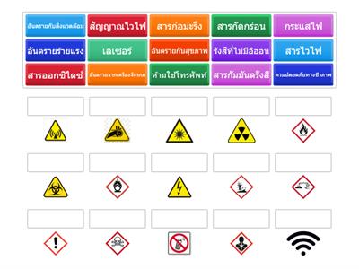 สัญลักษณ์เพื่อความปลอดภัย