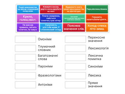 Лексикологія 