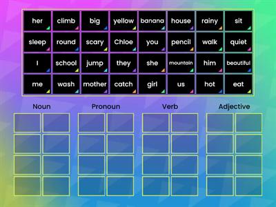 Noun Pronoun Verb Adjective sort