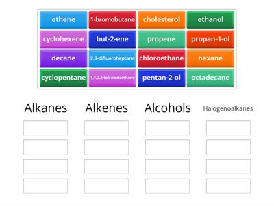 Year 12 Organic molecules groups