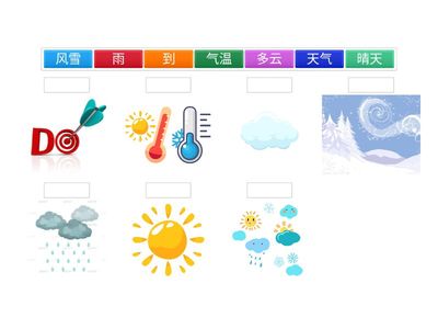 ESC2 урок 4 урок, 1 текст