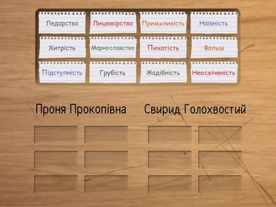 Риси характерів героїв п'єси М. Старицького "За двома зайцями"