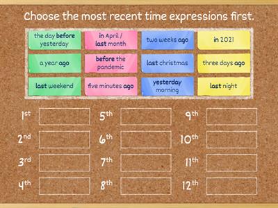 Time Expressions (Past Simple)