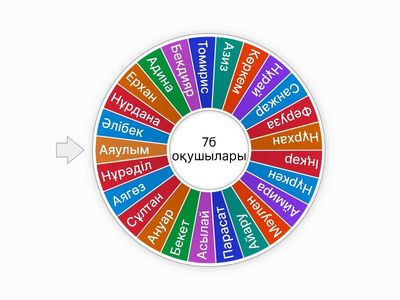 7б класс оқушылары