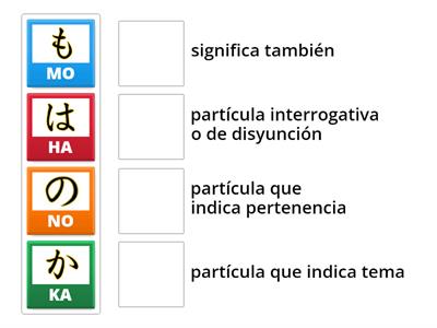 03 Partículas Básicas en Japonés