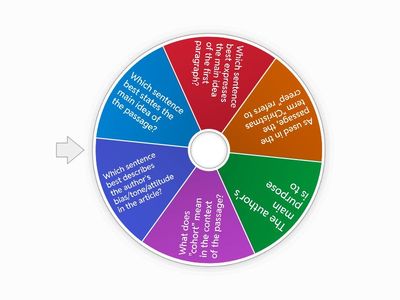 Christmas Creep Article