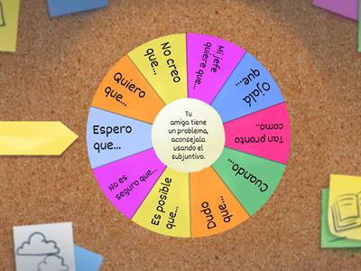 Consejos. (Subjuntivo)