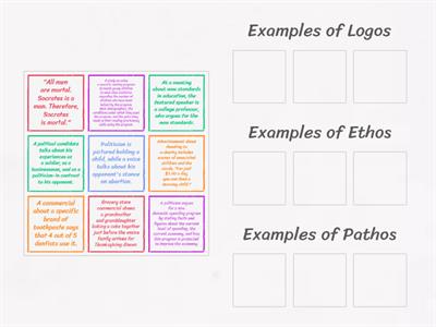 Logos, Pathos, and Ethos