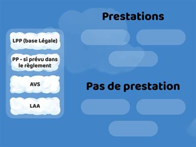 Prestation en cas de décès pour le concubin survivant