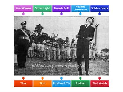 Learner Activity (group 3)