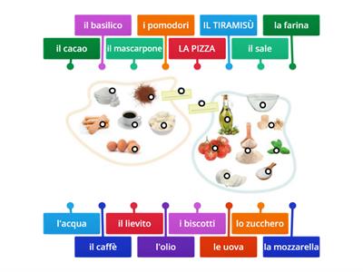 A2 - Ti piace la cucina italiana?