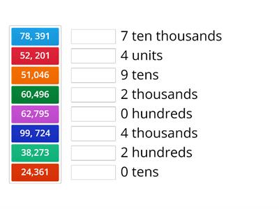 matching place value 5 digits