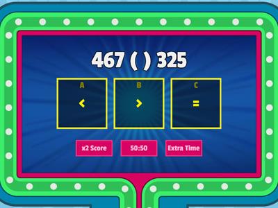 2nd Grade Math Review