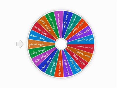 عجلة الاسماء 11c
