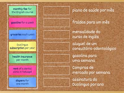 How much does it cost? - Mom and dentist life