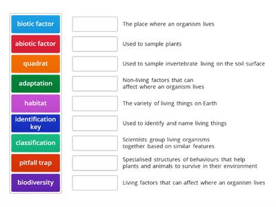 Biodiversity and Habitat