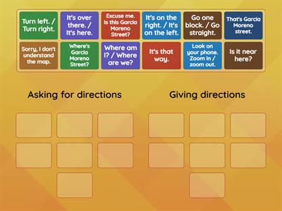 Is it near here? - Functions