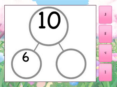 Number Bonds: Subtraction within 10 Quiz