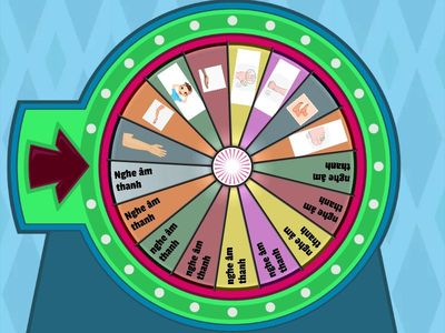 K2 - Unit 3 "My body" - em ấn vào nút “spin it” để quay bánh xe