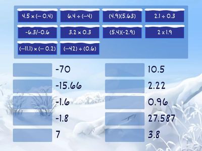Multiplying & Dividing Positive and Negative Decimals