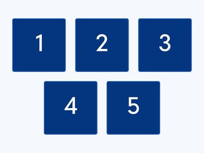 Математика