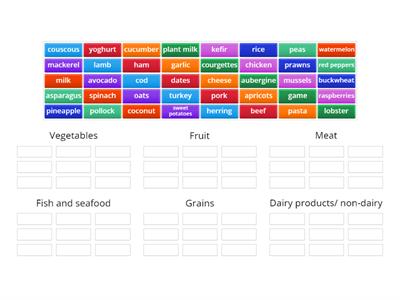 Food sorting