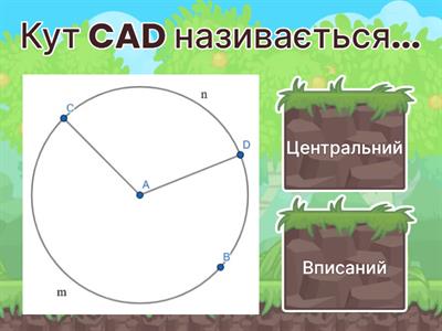 Центральні та вписані