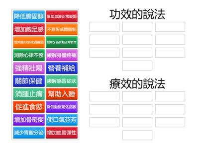 健康食品廣告:功效v.s.療效