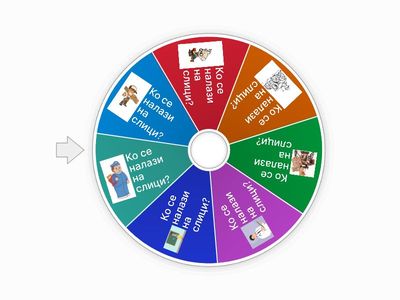 Занимања људи 