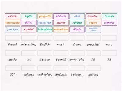 School subjects